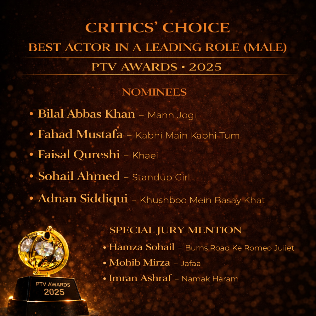 Best Actor Leading Role Male Nominees