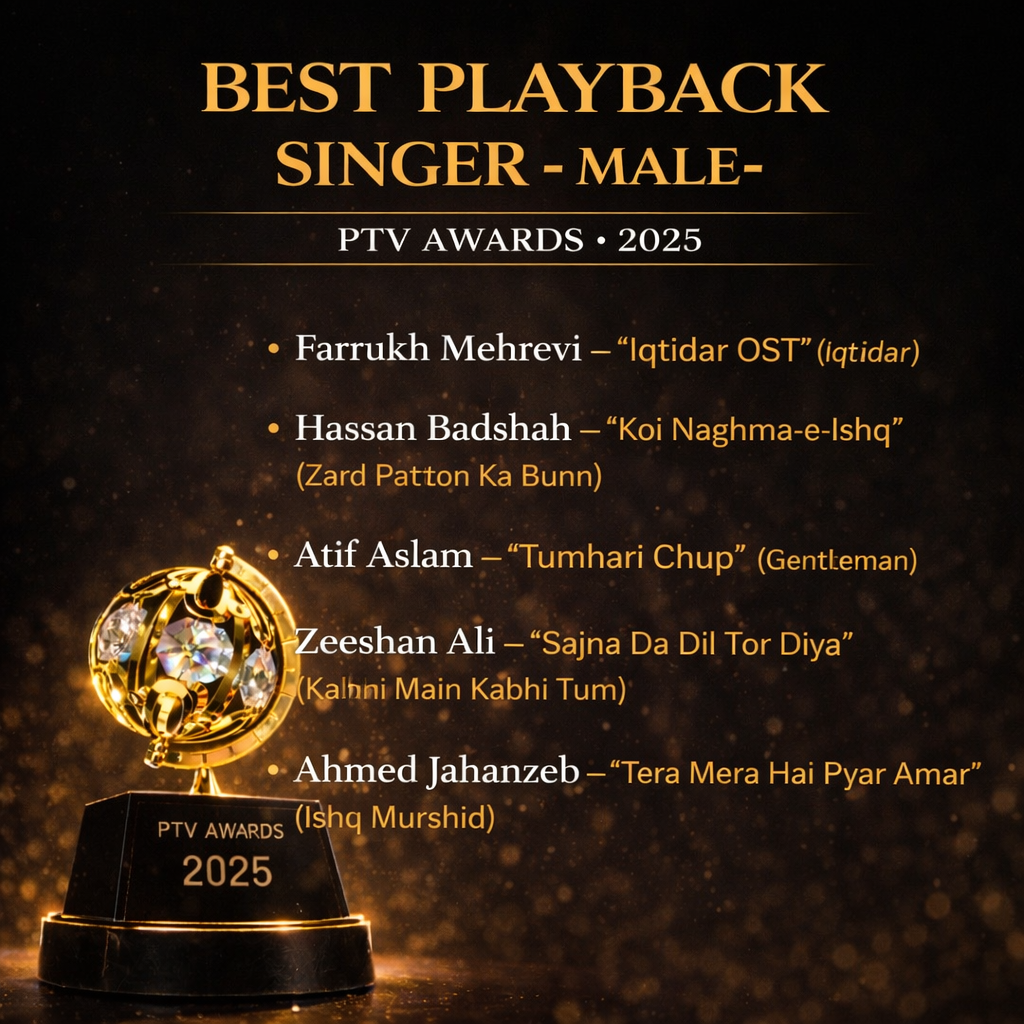 Best Playback Singer Male